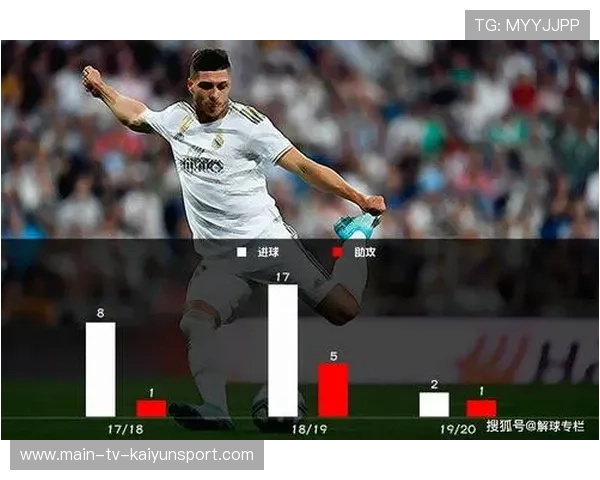 战术调整迫在眉睫，锋霸爆发让阿莱格里重新评估方案