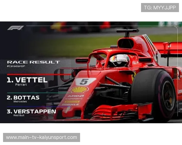 一级方程式车手在起跑阶段对赛车姿态的精准修正（100 ）