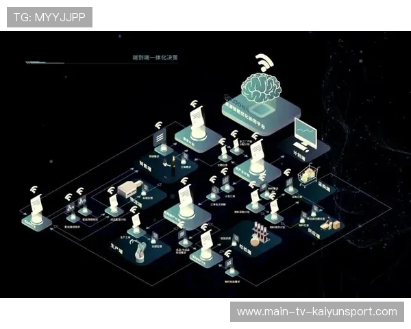 数字化转型后体育赛事的互动性演进